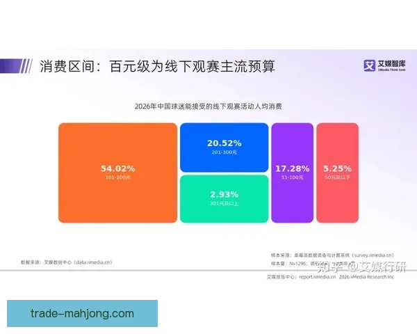2026年世界杯实时球员数据分析与表现追踪：全面洞察球员竞技状态