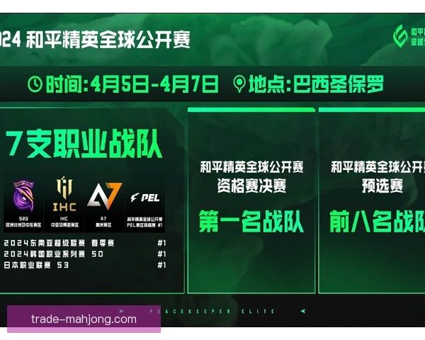 和平精英总决赛黑马观察，潜在力量搅动争冠格局